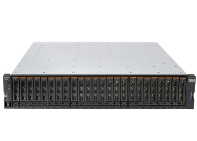 IBMűP(pn)
